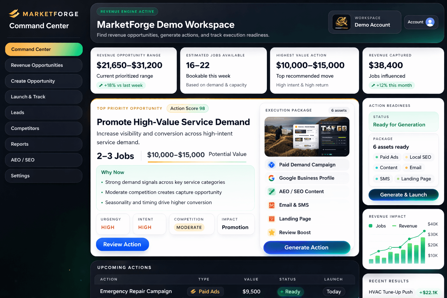 MarketForge Command Center screenshot