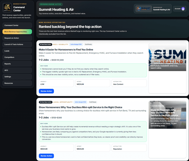 Summit Heating & Air example workspace showing ranked revenue opportunities beyond the top recommendation